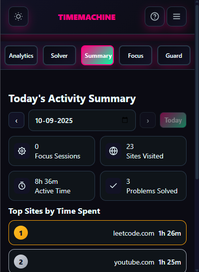 Summary Reports